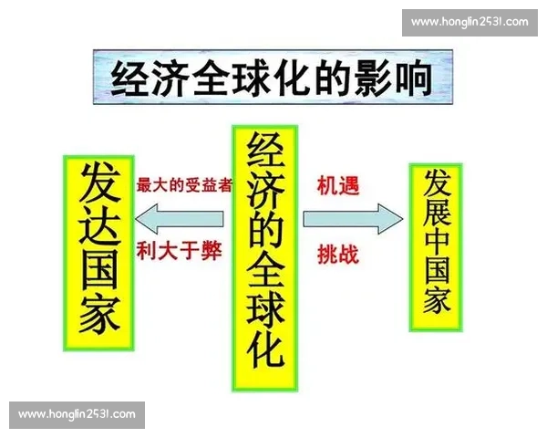 从历史级别视角审视文明演进与时代格局变迁研究全球比较与长期趋势