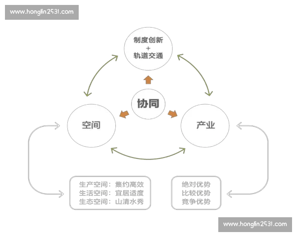 以人才战略为核心驱动高质量发展与组织持续竞争力提升路径研究