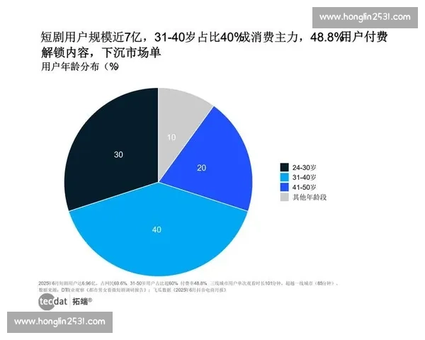 以核心竞争力驱动企业长期增长与战略升级新路径研究构建与实践探索