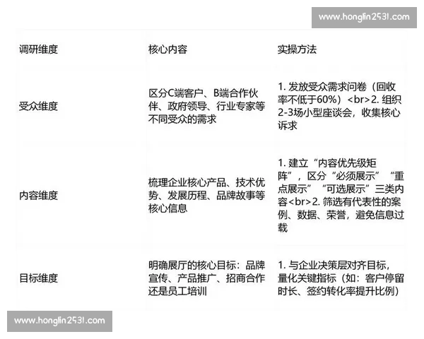 爆款打造方法论从定位到引爆的全链路实战指南系统化增长与内容商业转