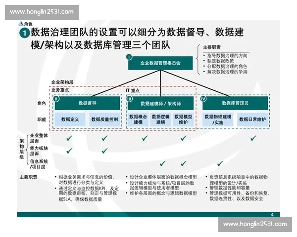 围绕内部会议机制优化与高效协同的管理实践探索路径研究与落地方案