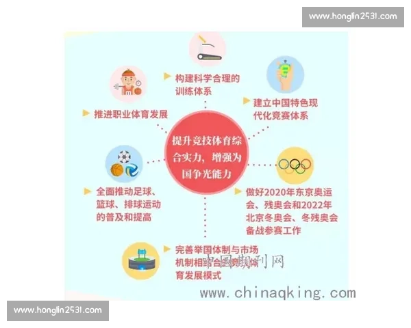 以文化引领推动社会发展建设的路径探讨与实践创新