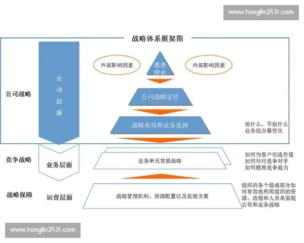 优化办公环境提升员工效率与幸福感的策略与实践探索