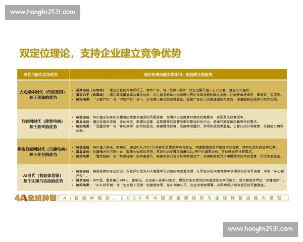 版本强势崛起引领全新格局深度解析未来发展趋势与核心竞争优势 版本强势崛起引领全新格局深度解析未来发展趋势与核心竞争优势